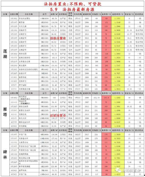 纸嫁衣5最新爆料解读,神秘揭晓，揭开古宅诅咒之谜